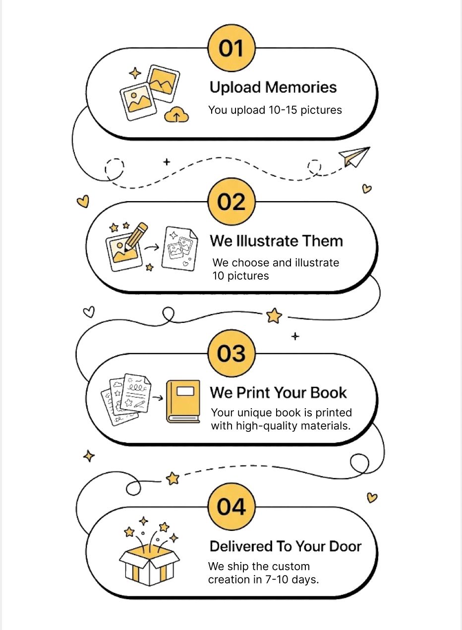 Book preview